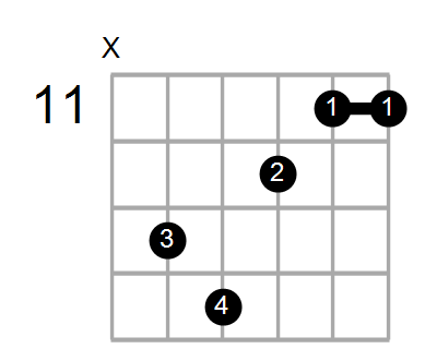C7#9/A# Chord